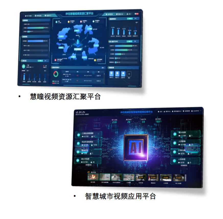 智慧城市應用解決方案