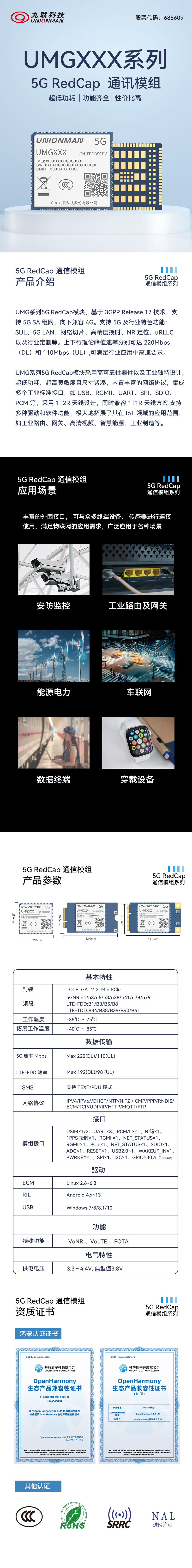 UMGXXX系列詳情頁.jpg